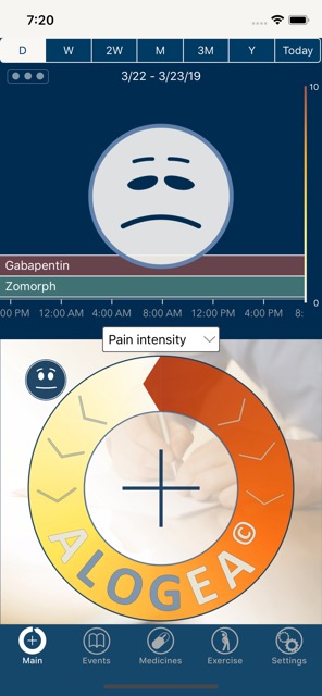 Rating a symtom with facial visual analogue scale